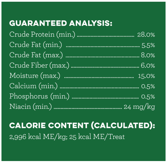 Greenies Original Teenie Natural Dental Care Dog Treats, 36 oz. Pack (130 Treats)