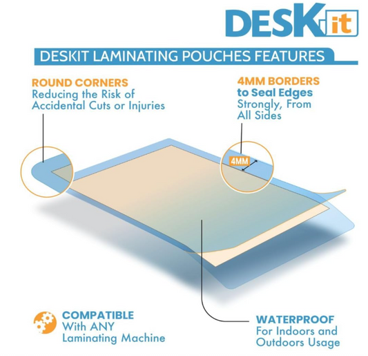 120 Sheets Deskit Laminating Pouches A4, Gloss,150 Microns - Clear and Durable Presentations - Ideal Rigidity for Everyday Use