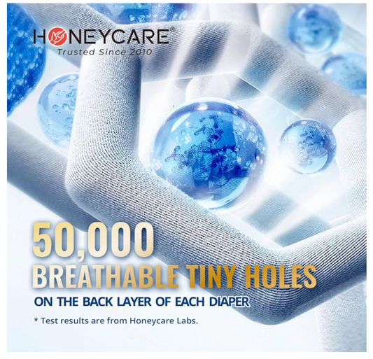 HONEY CARE All-Absorb A26 Male Dog Wrap, 50 Count, Small